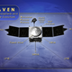 Illustration for article titled MAVEN Nails It, Swinging Into Mars Orbit With Style